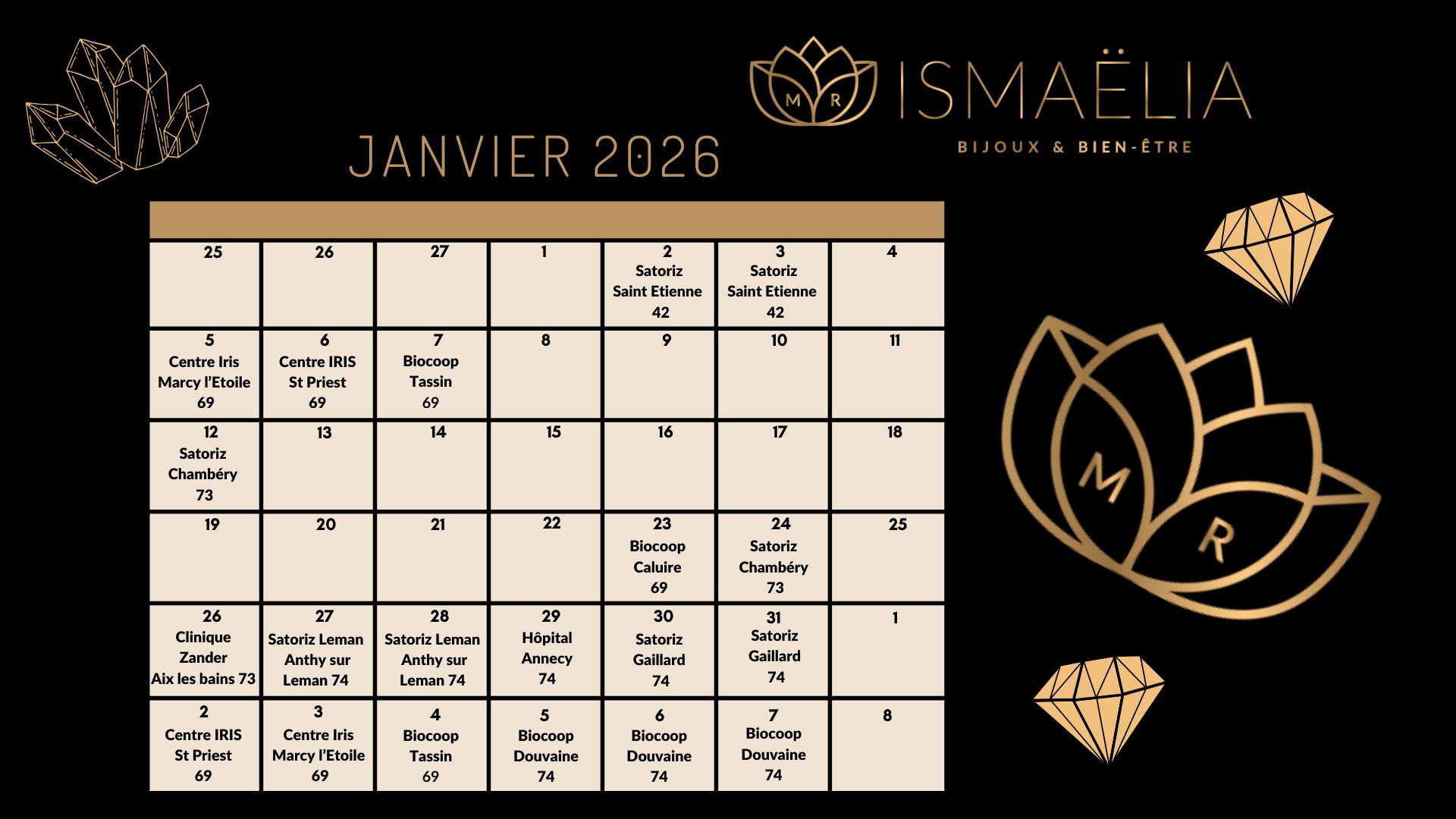 Tableau avec dates et lieux d'exposition du 2 janvier au 7 février